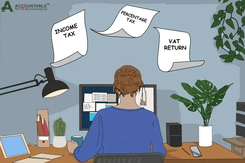 Tax Compliance for Sole Proprietor, Freelancer and Professional