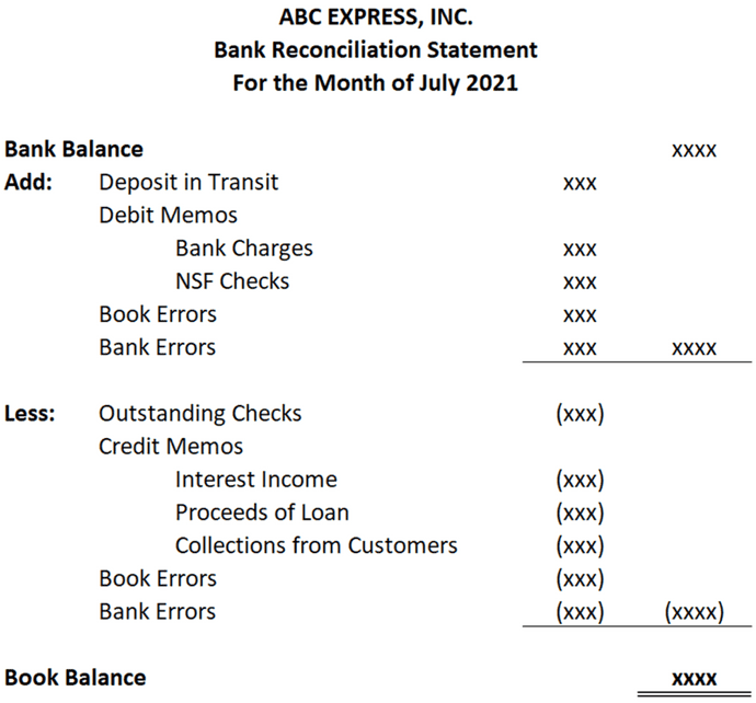 book balance bank reconciliation