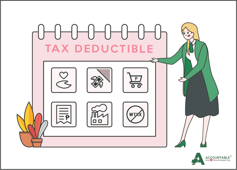 What are the requisites of deductible expenses